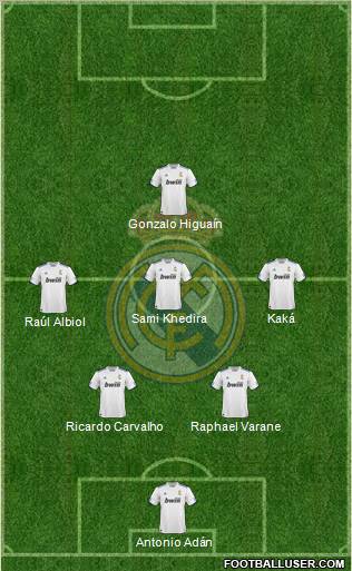 http://www.footballuser.com/formations/2012/07/462888_R__Madrid_Castilla.jpg