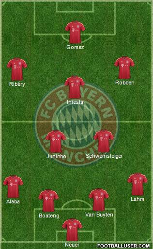 http://www.footballuser.com/formations/2012/07/462949_FC_Bayern_Munchen.jpg