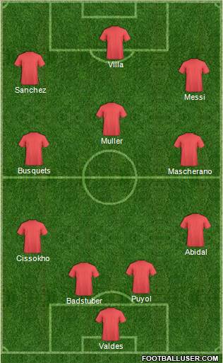 http://www.footballuser.com/formations/2012/07/463012_Champions_League_Team.jpg