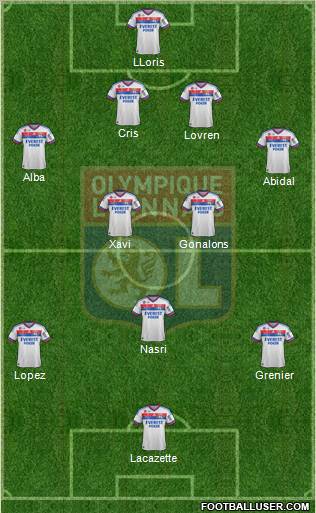 http://www.footballuser.com/formations/2012/07/463095_Olympique_Lyonnais.jpg