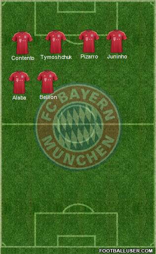 http://www.footballuser.com/formations/2012/07/463591_FC_Bayern_Munchen.jpg