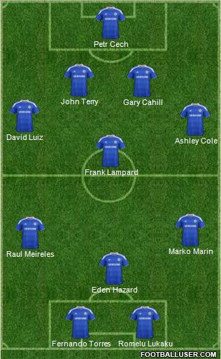 http://www.footballuser.com/formations/2012/07/463823_Chelsea.jpg