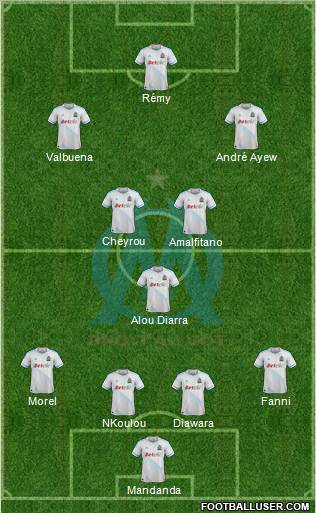 http://www.footballuser.com/formations/2012/07/463832_Olympique_de_Marseille.jpg