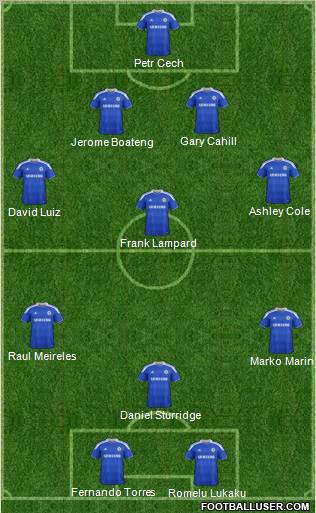 http://www.footballuser.com/formations/2012/07/463838_Chelsea.jpg