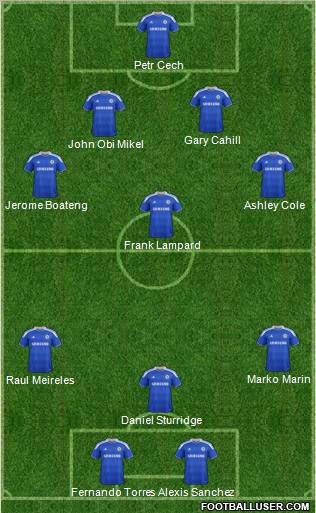 http://www.footballuser.com/formations/2012/07/463855_Chelsea.jpg