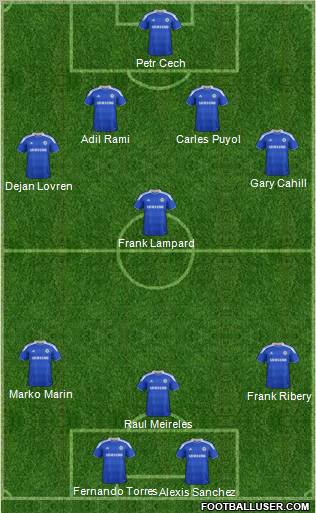 http://www.footballuser.com/formations/2012/07/465019_Chelsea.jpg