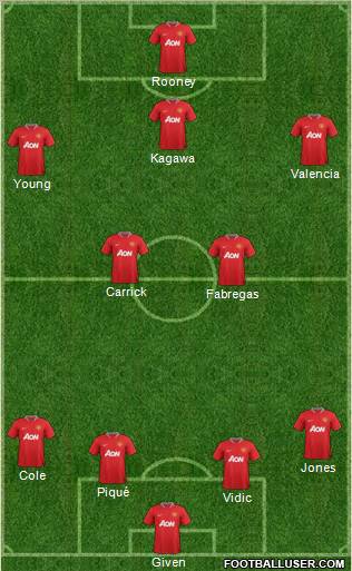 http://www.footballuser.com/formations/2012/07/465023_Manchester_United.jpg