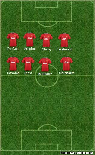 http://www.footballuser.com/formations/2012/07/465030_Manchester_United.jpg