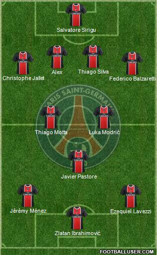 http://www.footballuser.com/formations/2012/07/465113_Paris_Saint-Germain.jpg