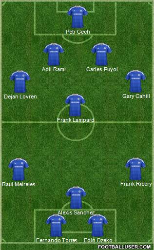 http://www.footballuser.com/formations/2012/07/465141_Chelsea.jpg