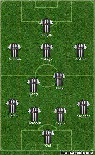 http://www.footballuser.com/formations/2012/07/465556_Newcastle_United.jpg