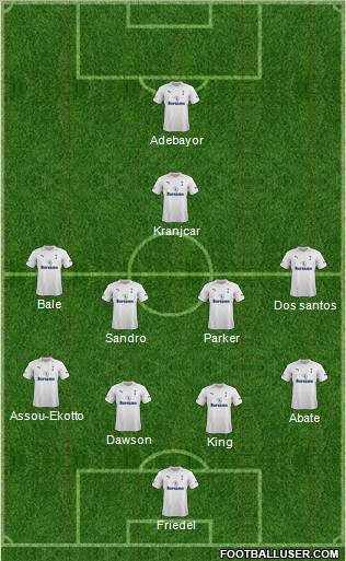 http://www.footballuser.com/formations/2012/07/465557_Tottenham_Hotspur.jpg