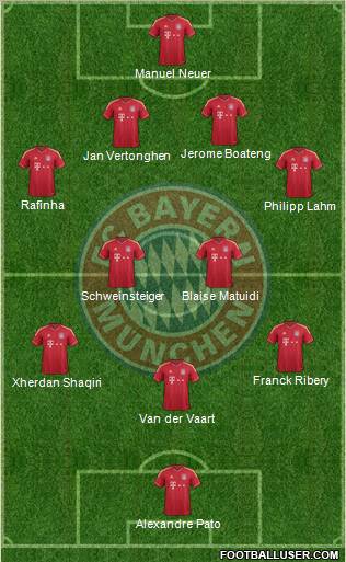 http://www.footballuser.com/formations/2012/07/466652_FC_Bayern_Munchen.jpg