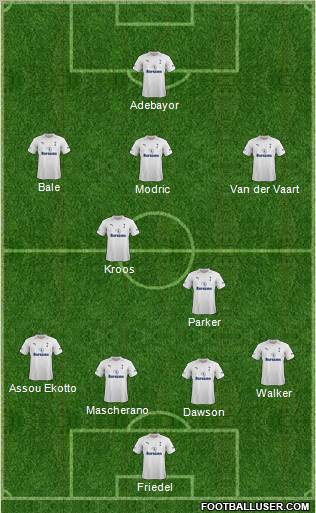 http://www.footballuser.com/formations/2012/07/470941_Tottenham_Hotspur.jpg