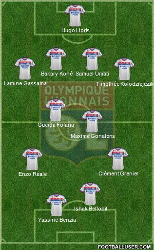 http://www.footballuser.com/formations/2012/08/477445_Olympique_Lyonnais.jpg