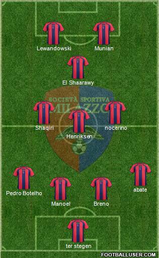 http://www.footballuser.com/formations/2012/08/479184_Milazzo.jpg