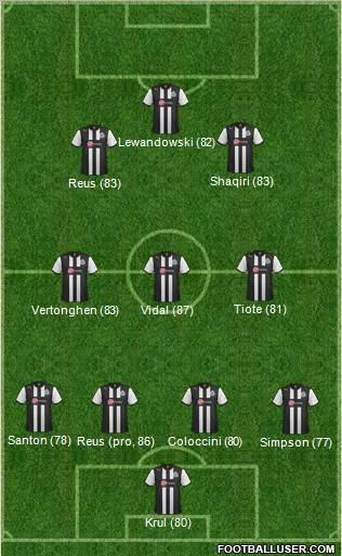 http://www.footballuser.com/formations/2012/08/479275_Newcastle_United.jpg