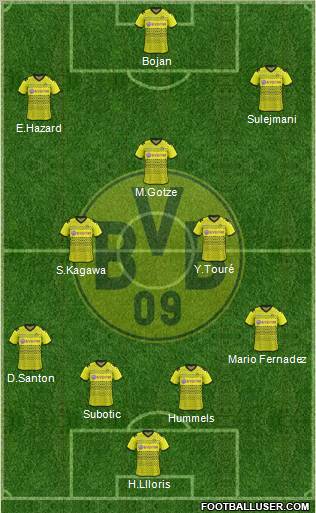 http://www.footballuser.com/formations/2012/08/483988_Borussia_Dortmund.jpg