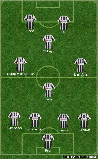 http://www.footballuser.com/formations/2012/08/495854_Newcastle_United.jpg