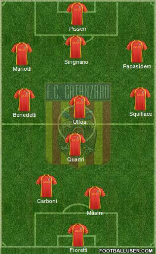 Catanzaro 3-4-2-1 football formation