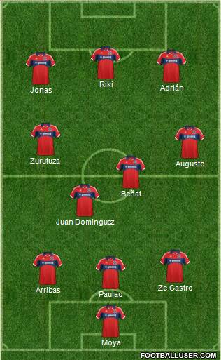 Chicago Fire 3-4-3 football formation