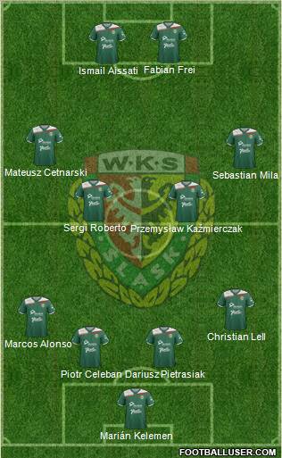 WKS Slask Wroclaw 4-4-2 football formation