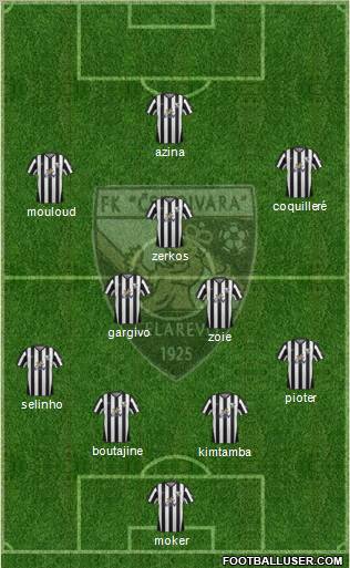 CSK Pivara Celarevo football formation