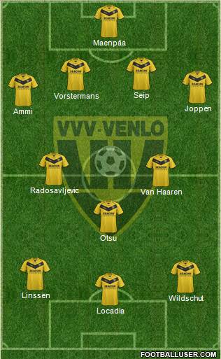 VVV-Venlo 4-3-3 football formation