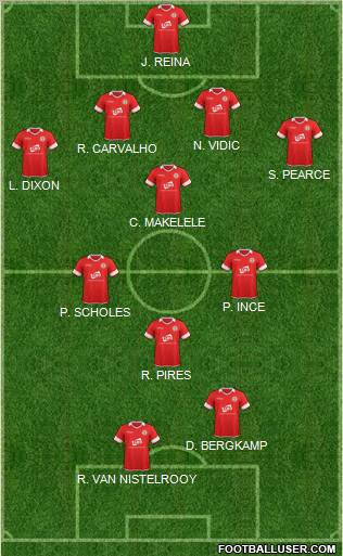 Accrington Stanley 4-5-1 football formation