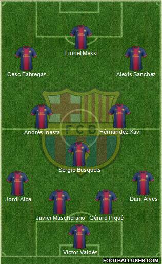 http://www.footballuser.com/formations/2012/10/544307_FC_Barcelone.jpg