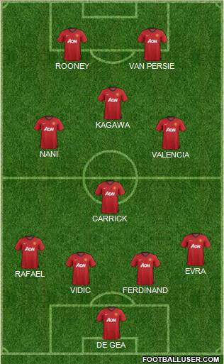 http://www.footballuser.com/formations/2012/10/544894_Manchester_United.jpg