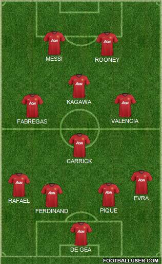 http://www.footballuser.com/formations/2012/10/545633_Manchester_United.jpg