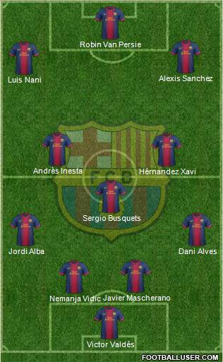 http://www.footballuser.com/formations/2012/10/545655_F_C__Barcelona.jpg