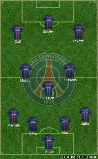 http://www.footballuser.com/formations/2012/10/547079_Paris_Saint-Germain.jpg