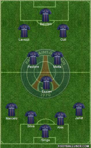 http://www.footballuser.com/formations/2012/10/547402_Paris_Saint-Germain.jpg