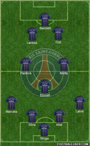 http://www.footballuser.com/formations/2012/10/547493_Paris_Saint-Germain.jpg