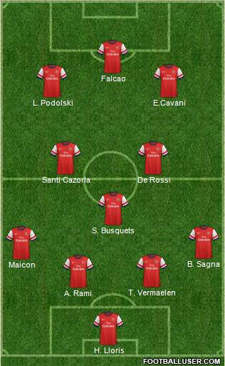 http://www.footballuser.com/formations/2012/10/547589_Arsenal.jpg