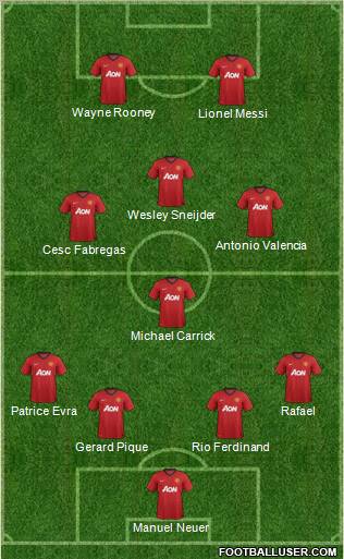 http://www.footballuser.com/formations/2012/10/548002_Manchester_United.jpg