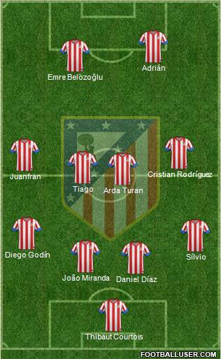 http://www.footballuser.com/formations/2012/10/548126_C__Atletico_Madrid_S_A_D_.jpg