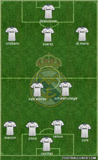 http://www.footballuser.com/formations/2012/10/548431_Real_Madrid_C_F_.jpg