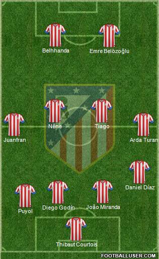 http://www.footballuser.com/formations/2012/10/549105_C__Atletico_Madrid_S_A_D_.jpg