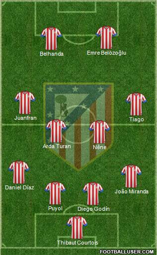 http://www.footballuser.com/formations/2012/10/549238_C__Atletico_Madrid_S_A_D_.jpg