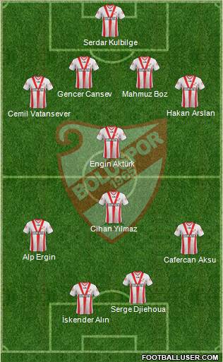 Boluspor 4-1-3-2 football formation