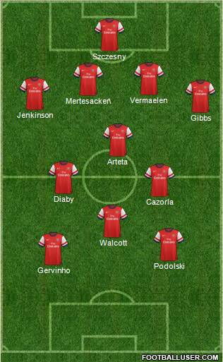 Arsenal 4-3-1-2 football formation