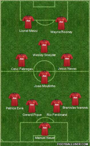 http://www.footballuser.com/formations/2012/10/554649_Manchester_United.jpg