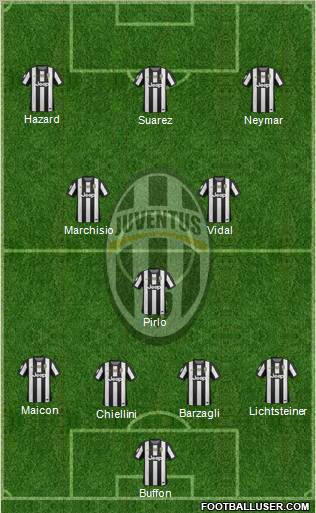 http://www.footballuser.com/formations/2012/10/554839_Juventus.jpg