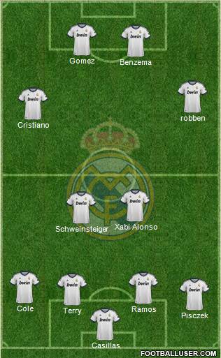 http://www.footballuser.com/formations/2012/10/554840_Real_Madrid_C_F_.jpg