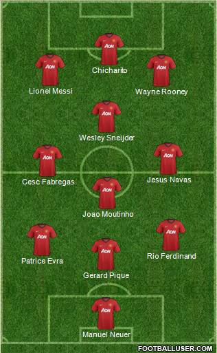 http://www.footballuser.com/formations/2012/10/556010_Manchester_United.jpg