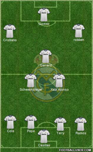 http://www.footballuser.com/formations/2012/10/558821_Real_Madrid_C_F_.jpg