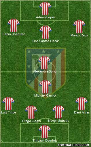 http://www.footballuser.com/formations/2012/10/560656_C__Atletico_Madrid_S_A_D_.jpg